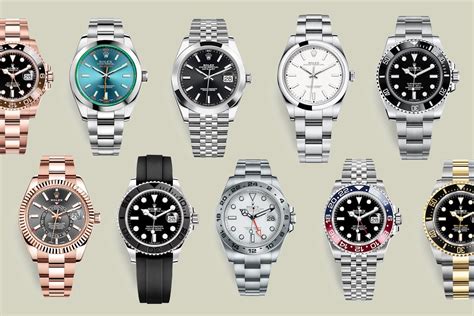 new releases rolex|new rolex price list 2024.